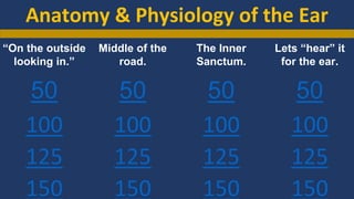 Anatomy & Physiology of the Ear 
“On the outside 
looking in.” 
Middle of the 
road. 
The Inner 
Sanctum. 
Lets “hear” it 
for the ear. 
50 50 50 50 
100 100 100 100 
125 125 125 125 
150 150 150 150 
 