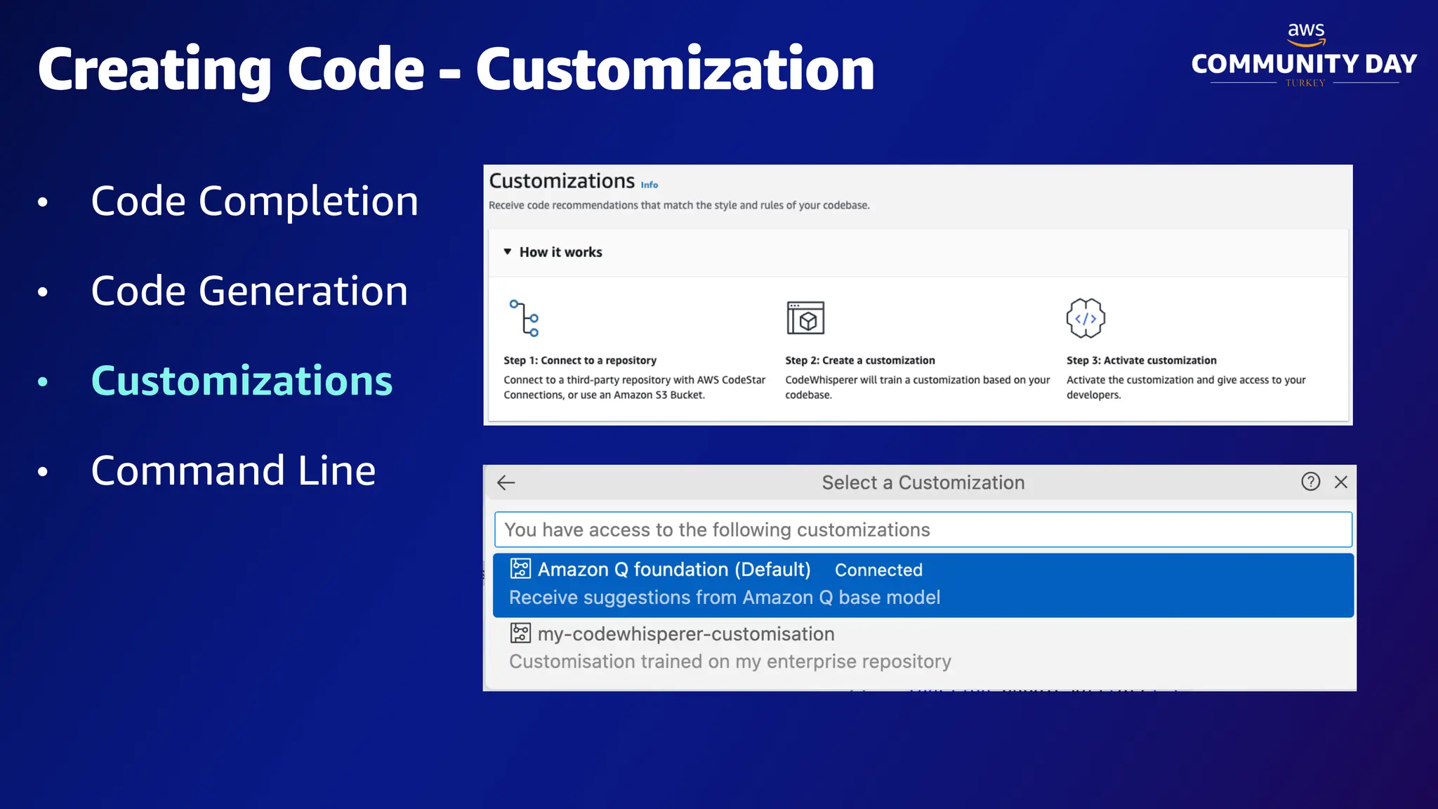 • Code Completion
• Code Generation
• Customizations
• Command Line
Creating Code - Customization
 