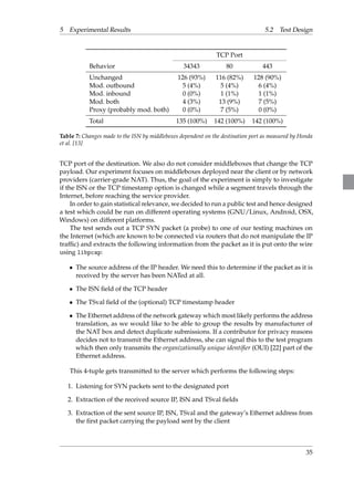 5 Experimental Results 5.2 Test Design 
TCP Port 
Behavior 34343 80 443 
Unchanged 126 (93%) 116 (82%) 128 (90%) 
Mod. outbound 5 (4%) 5 (4%) 6 (4%) 
Mod. inbound 0 (0%) 1 (1%) 1 (1%) 
Mod. both 4 (3%) 13 (9%) 7 (5%) 
Proxy (probably mod. both) 0 (0%) 7 (5%) 0 (0%) 
Total 135 (100%) 142 (100%) 142 (100%) 
Table 7: Changes made to the ISN by middleboxes dependent on the destination port as measured by Honda 
et al. [13] 
TCP port of the destination. We also do not consider middleboxes that change the TCP 
payload. Our experiment focuses on middleboxes deployed near the client or by network 
providers (carrier-grade NAT). Thus, the goal of the experiment is simply to investigate 
if the ISN or the TCP timestamp option is changed while a segment travels through the 
Internet, before reaching the service provider. 
In order to gain statistical relevance, we decided to run a public test and hence designed 
a test which could be run on different operating systems (GNU/Linux, Android, OSX, 
Windows) on different platforms. 
The test sends out a TCP SYN packet (a probe) to one of our testing machines on 
the Internet (which are known to be connected via routers that do not manipulate the IP 
traffic) and extracts the following information from the packet as it is put onto the wire 
using libpcap: 
 The source address of the IP header.We need this to determine if the packet as it is 
received by the server has been NATed at all. 
 The ISN field of the TCP header 
 The TSval field of the (optional) TCP timestamp header 
 The Ethernet address of the network gateway which most likely performs the address 
translation, as we would like to be able to group the results by manufacturer of 
the NAT box and detect duplicate submissions. If a contributor for privacy reasons 
decides not to transmit the Ethernet address, she can signal this to the test program 
which then only transmits the organizationally unique identifier (OUI) [22] part of the 
Ethernet address. 
This 4-tuple gets transmitted to the server which performs the following steps: 
1. Listening for SYN packets sent to the designated port 
2. Extraction of the received source IP, ISN and TSval fields 
3. Extraction of the sent source IP, ISN, TSval and the gateway’s Ethernet address from 
the first packet carrying the payload sent by the client 
35 
 