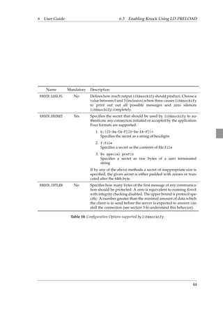 6 User Guide 6.3 Enabling Knock Using LD PRELOAD 
Name Mandatory Description 
KNOCK LOGLVL No Defines how much output libknockify should produce. Choose a 
value between 0 and 3 (inclusive) where three causes libknockify 
to print out out all possible messages and zero silences 
libknockify completely. 
KNOCK SECRET Yes Specifies the secret that should be used by libknockify to au-thenticate 
any connection initiated or accepted by the application. 
Four formats are supported: 
1. h:([0-9a-fA-F][0-9a-fA-F])+ 
Specifies the secret as a string of hexdigits 
2. f:file 
Specifies a secret as the contents of file file 
3. No special prefix 
Specifies a secret as raw bytes of a zero terminated 
string 
If by any of the above methods a secret of inappropriate size is 
specified, the given secret is either padded with zeroes or trun-cated 
after the 64th byte. 
KNOCK INTLEN No Specifies how many bytes of the first message of any communica-tion 
should be protected. A zero is equivalent to running Knock 
with integrity checking disabled. The upper bound is protocol spe-cific: 
A number greater than the minimal amount of data which 
the client is to send before the server is expected to answer can 
stall the connection (see section 3 to understand this behavior). 
Table 10: Configuration Options supported by libknockify 
44 
 