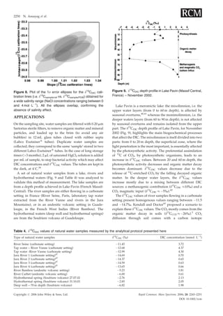 Dic Lab Examples Improved method for analysis of dic in natural water samples | PDF