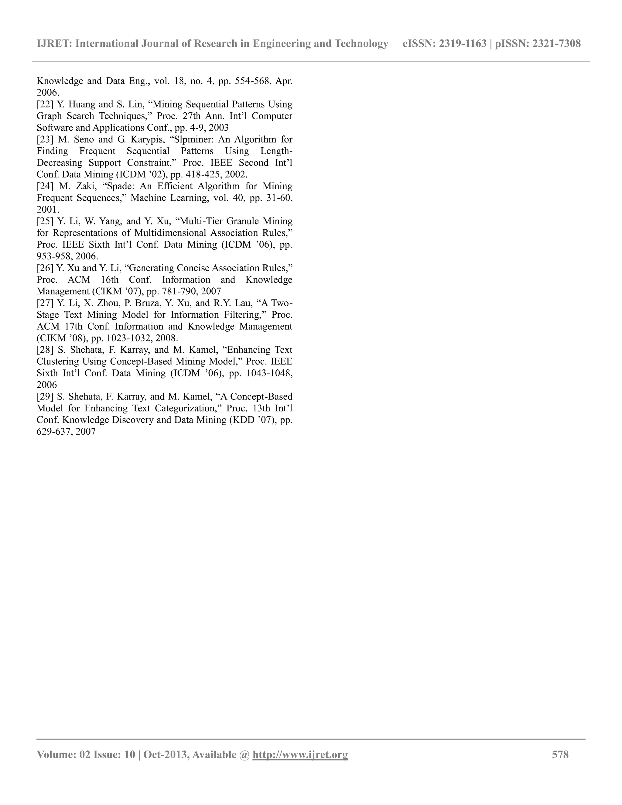 IJRET: International Journal of Research in Engineering and Technology eISSN: 2319-1163 | pISSN: 2321-7308
__________________________________________________________________________________________
Volume: 02 Issue: 10 | Oct-2013, Available @ http://www.ijret.org 578
Knowledge and Data Eng., vol. 18, no. 4, pp. 554-568, Apr.
2006.
[22] Y. Huang and S. Lin, “Mining Sequential Patterns Using
Graph Search Techniques,” Proc. 27th Ann. Int’l Computer
Software and Applications Conf., pp. 4-9, 2003
[23] M. Seno and G. Karypis, “Slpminer: An Algorithm for
Finding Frequent Sequential Patterns Using Length-
Decreasing Support Constraint,” Proc. IEEE Second Int’l
Conf. Data Mining (ICDM ’02), pp. 418-425, 2002.
[24] M. Zaki, “Spade: An Efficient Algorithm for Mining
Frequent Sequences,” Machine Learning, vol. 40, pp. 31-60,
2001.
[25] Y. Li, W. Yang, and Y. Xu, “Multi-Tier Granule Mining
for Representations of Multidimensional Association Rules,”
Proc. IEEE Sixth Int’l Conf. Data Mining (ICDM ’06), pp.
953-958, 2006.
[26] Y. Xu and Y. Li, “Generating Concise Association Rules,”
Proc. ACM 16th Conf. Information and Knowledge
Management (CIKM ’07), pp. 781-790, 2007
[27] Y. Li, X. Zhou, P. Bruza, Y. Xu, and R.Y. Lau, “A Two-
Stage Text Mining Model for Information Filtering,” Proc.
ACM 17th Conf. Information and Knowledge Management
(CIKM ’08), pp. 1023-1032, 2008.
[28] S. Shehata, F. Karray, and M. Kamel, “Enhancing Text
Clustering Using Concept-Based Mining Model,” Proc. IEEE
Sixth Int’l Conf. Data Mining (ICDM ’06), pp. 1043-1048,
2006
[29] S. Shehata, F. Karray, and M. Kamel, “A Concept-Based
Model for Enhancing Text Categorization,” Proc. 13th Int’l
Conf. Knowledge Discovery and Data Mining (KDD ’07), pp.
629-637, 2007
 