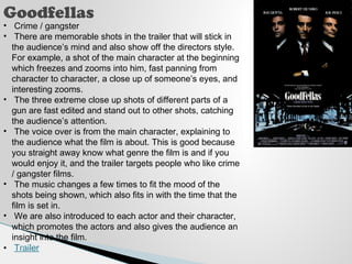 Goodfellas 
• Crime / gangster 
• There are memorable shots in the trailer that will stick in 
the audience’s mind and also show off the directors style. 
For example, a shot of the main character at the beginning 
which freezes and zooms into him, fast panning from 
character to character, a close up of someone’s eyes, and 
interesting zooms. 
• The three extreme close up shots of different parts of a 
gun are fast edited and stand out to other shots, catching 
the audience’s attention. 
• The voice over is from the main character, explaining to 
the audience what the film is about. This is good because 
you straight away know what genre the film is and if you 
would enjoy it, and the trailer targets people who like crime 
/ gangster films. 
• The music changes a few times to fit the mood of the 
shots being shown, which also fits in with the time that the 
film is set in. 
• We are also introduced to each actor and their character, 
which promotes the actors and also gives the audience an 
insight into the film. 
• Trailer 
