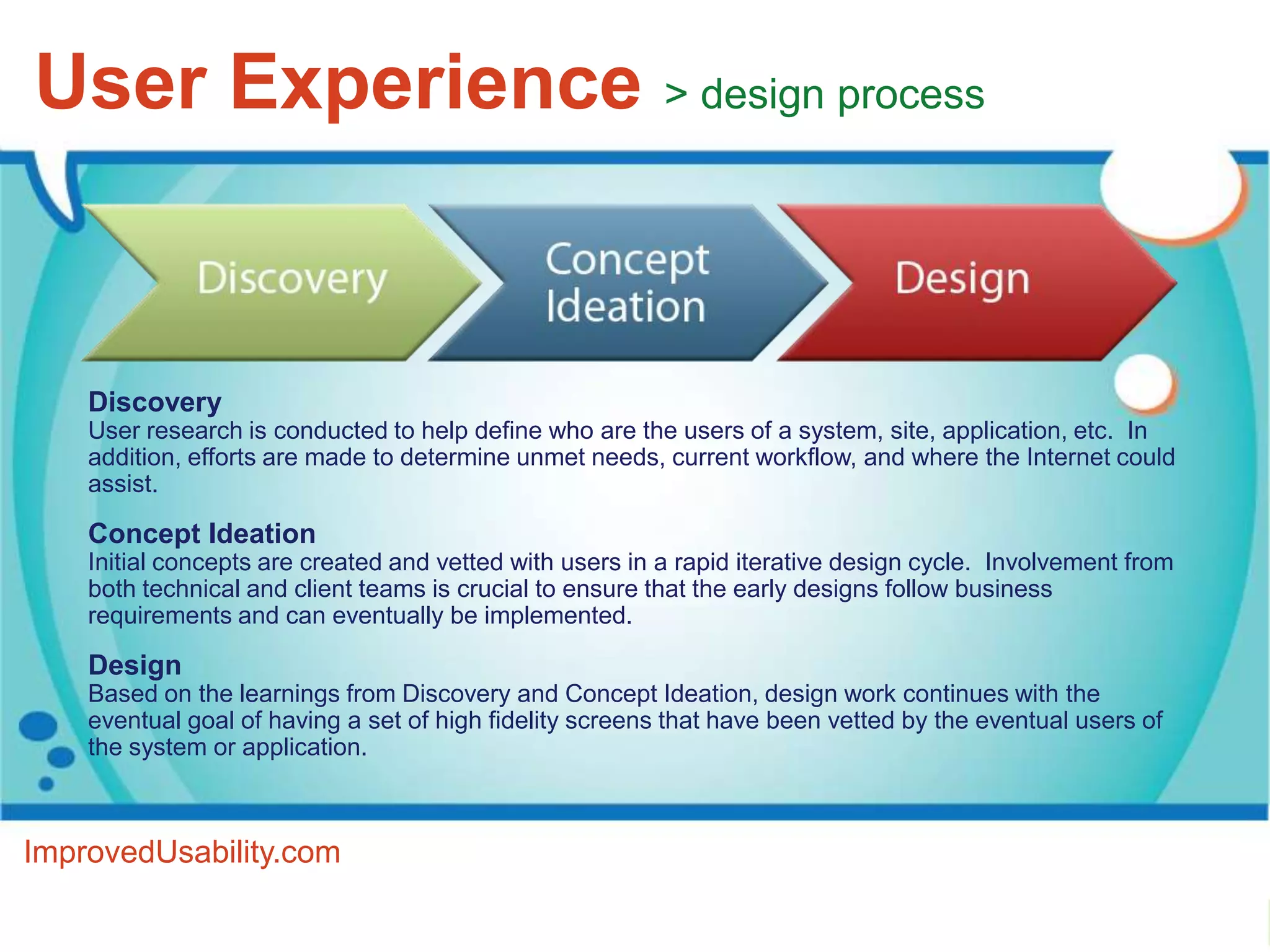 User Experience > design process


    Discovery
    User research is conducted to help define who are the users of a system, site, application, etc. In
    addition, efforts are made to determine unmet needs, current workflow, and where the Internet could
    assist.

    Concept Ideation
    Initial concepts are created and vetted with users in a rapid iterative design cycle. Involvement from
    both technical and client teams is crucial to ensure that the early designs follow business
    requirements and can eventually be implemented.

    Design
    Based on the learnings from Discovery and Concept Ideation, design work continues with the
    eventual goal of having a set of high fidelity screens that have been vetted by the eventual users of
    the system or application.



ImprovedUsability.com
 