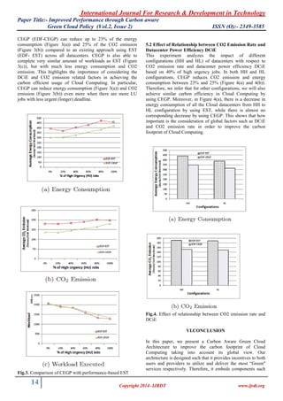 Improved performance through carbon aware green cloud policy | PDF