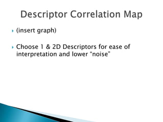    (insert graph)

   Choose 1 & 2D Descriptors for ease of
    interpretation and lower “noise”
 