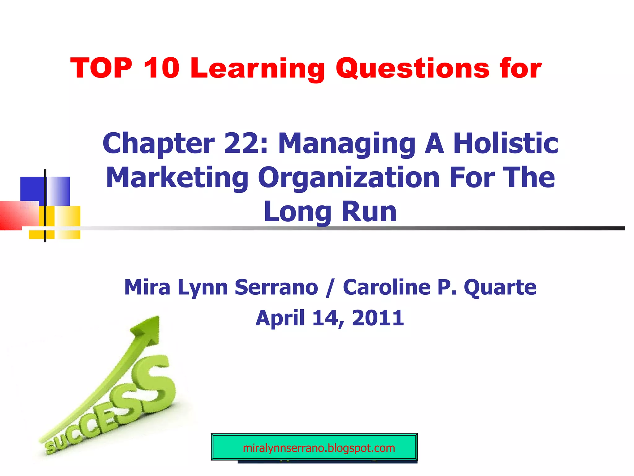 TOP 10 Learning Questions for Chapter 22: Managing A Holistic Marketing Organization For The Long Run Mira Lynn Serrano / Caroline P. Quarte April 14, 2011 miralynnserrano.blogspot.com 