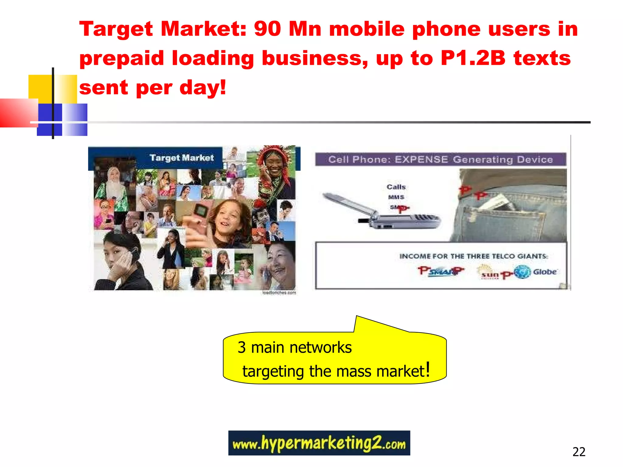 Target Market: 90 Mn mobile phone users in prepaid loading business, up to P1.2B texts sent per day! 3 main networks targeting the mass market ! 