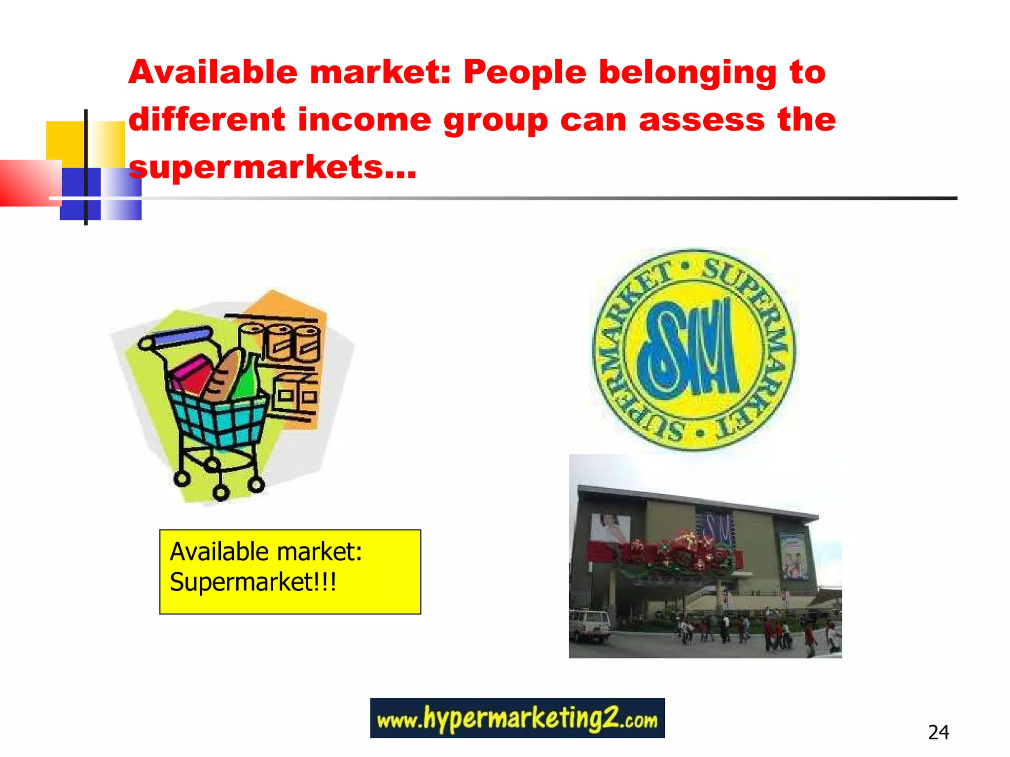 Available market: People belonging to different income group can assess the supermarkets… Available market: Supermarket!!! 
