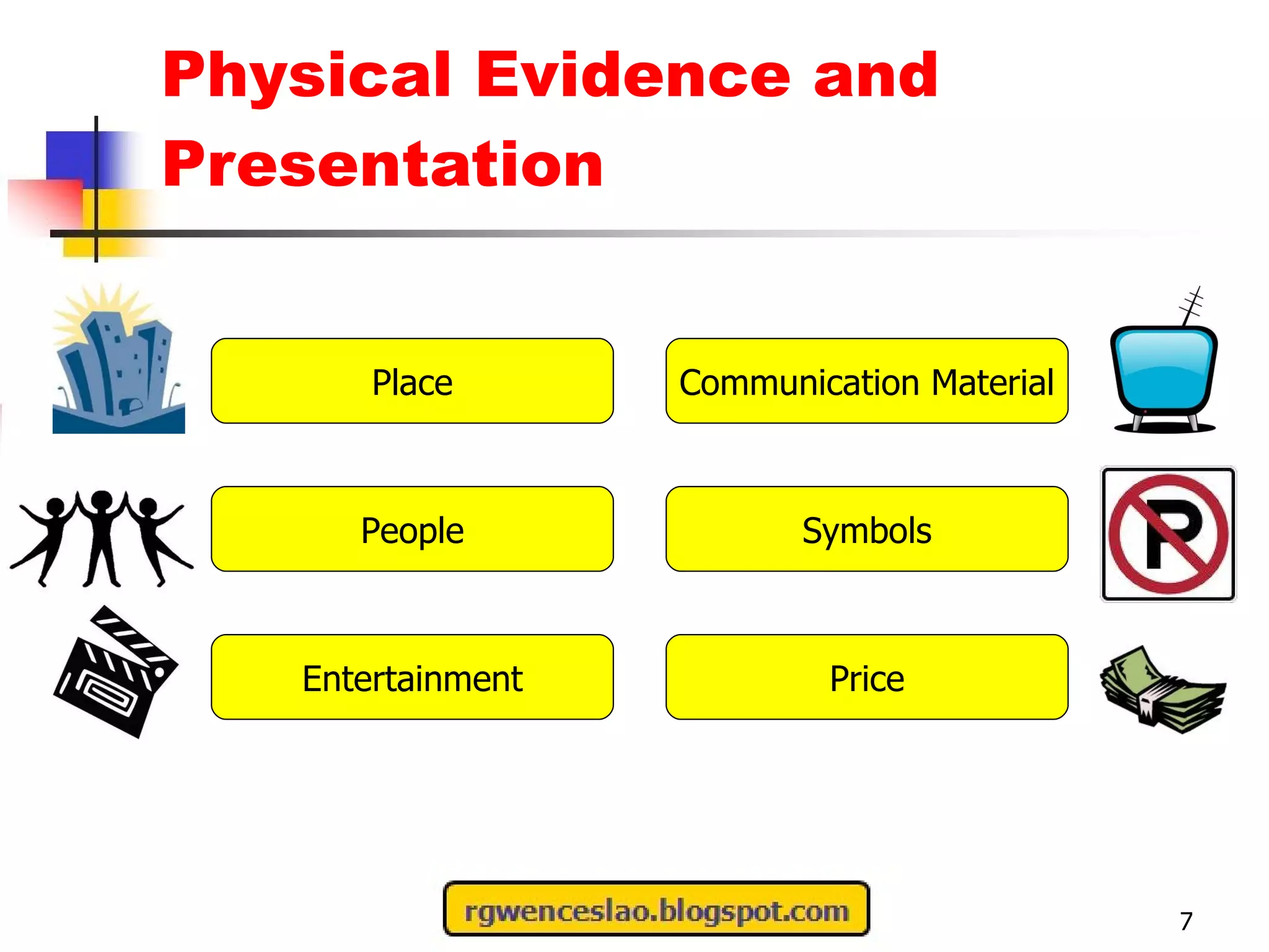 Physical Evidence and Presentation 7 Place People Entertainment Communication Material Symbols Price 