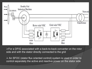 For a DFIG associated with a back-to-back converter on the rotor
side and with the stator directly connected to the grid
 An SFOC (stator flux oriented control) system is used in order to
control separately the active and reactive power on the stator side
 