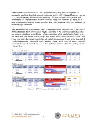 SRA is different to standard Monte Carlo analysis in that a delay on an activity does not
necessarily result in a delay to the overall project. An activity with 10 days of float may incur up
to 10 days of risk delay without actually becoming critical (and thus impacting the project
completion). For simple networks this may seem like an obvious statement but apply this to
large schedules with multiple parallel and interlinking paths and the equation can really only be
solved through simulation.

Even more significant than the duration of a schedule changing, is the changing of the location
of the critical path itself! Activities that may be non critical in the deterministic schedule often
can become critical due to risk. Figure 1 shows a schedule with 2 parallel paths. Task 3 is on
the critical path with tasks 1 and 2 having 2 days of float. During a risk simulation, Tasks 1 and
2 may incur delay due to risk which in turn will make their sequence of work longer than task 3,
thus forcing them onto the critical path. In iteration 1, Task 1 and 2 have high float (non critical)
whereas in iteration 2, risk actually causes them to become critical with Task 3 ending up with
3 days of float.

Deterministic Schedule




Risk Iteration #1




Risk Iteration #2
                                                                           Task 1 & 2 now
                                                                           critical




                        Figure 1 – SRA Analysis and the Changing Critical Path




+1 512 291 6261 // info@projectacumen.com
www.projectacumen.com                       4
 