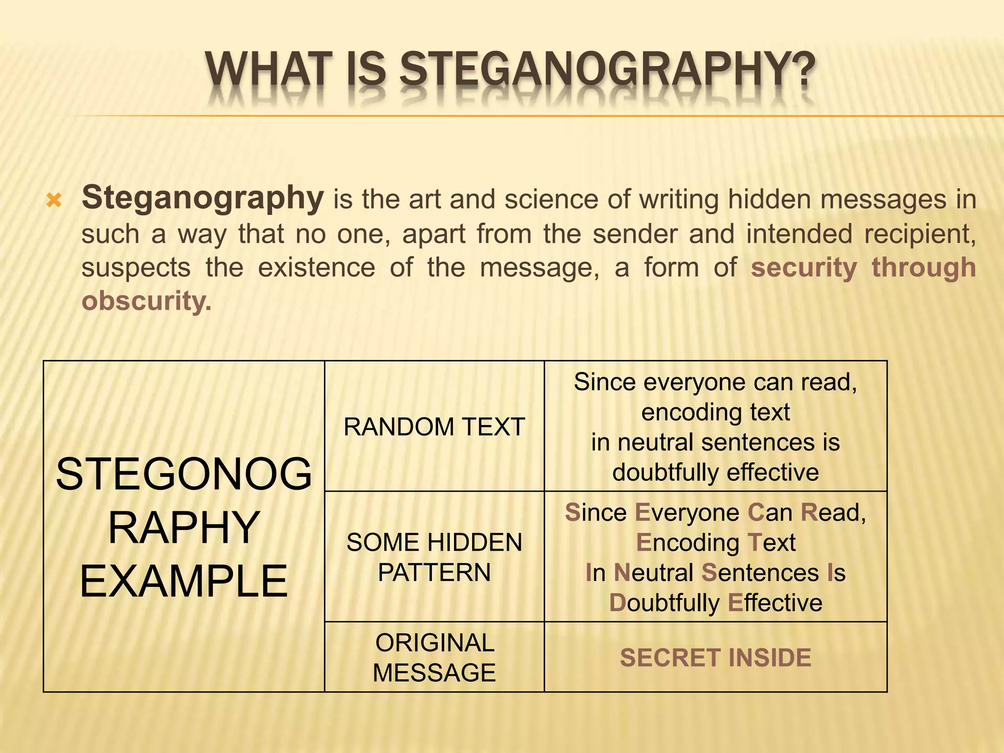 WHAT IS STEGANOGRAPHY?
 Steganography is the art and science of writing hidden messages in
such a way that no one, apart from the sender and intended recipient,
suspects the existence of the message, a form of security through
obscurity.
STEGONOG
RAPHY
EXAMPLE
RANDOM TEXT
Since everyone can read,
encoding text
in neutral sentences is
doubtfully effective
SOME HIDDEN
PATTERN
Since Everyone Can Read,
Encoding Text
In Neutral Sentences Is
Doubtfully Effective
ORIGINAL
MESSAGE
SECRET INSIDE
 