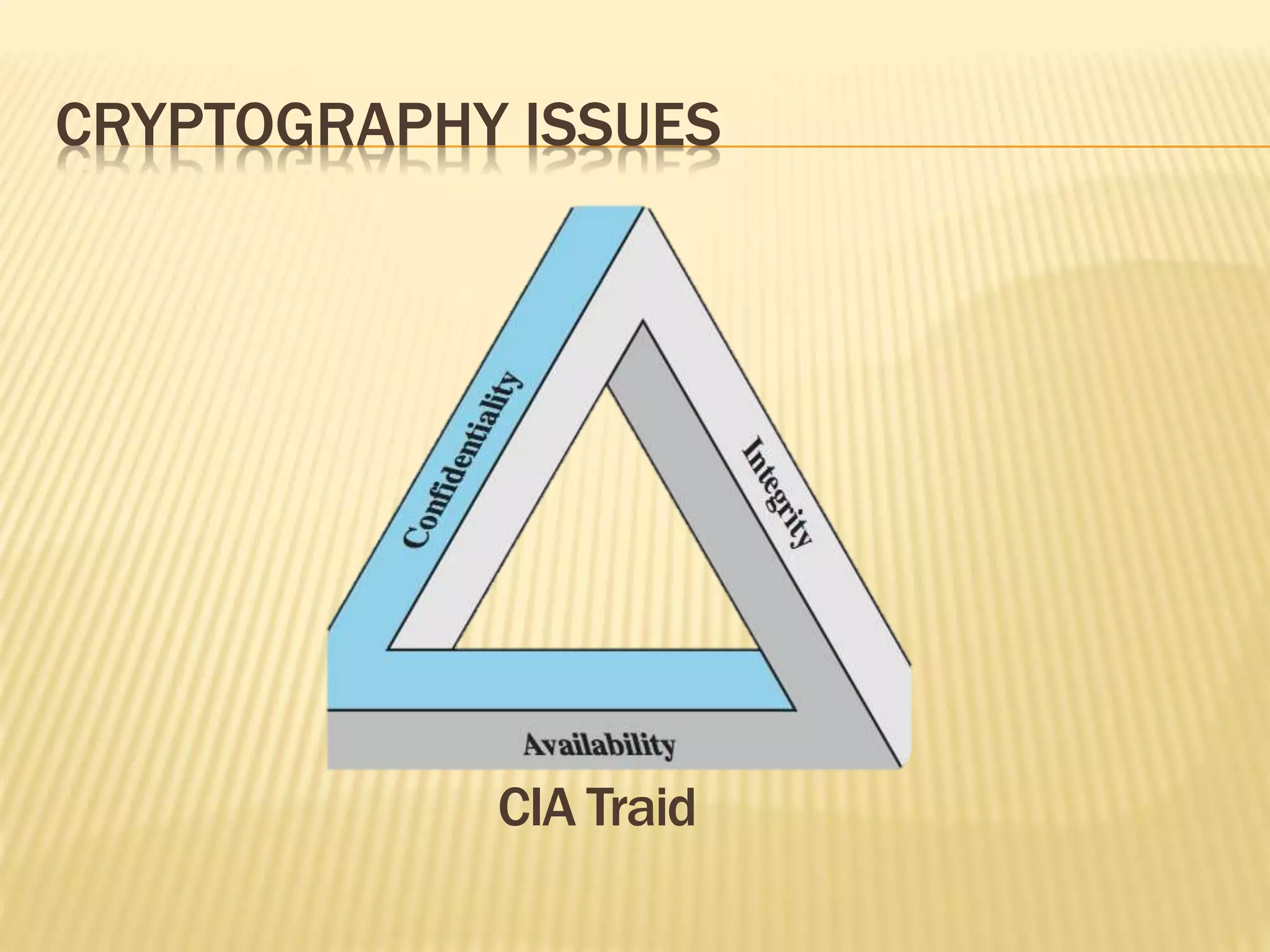 CRYPTOGRAPHY ISSUES
CIA Traid
 