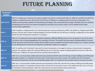 Future Planning
Forthcoming
Satellites

GSAT-6 & 6A

GSAT-6 is a high power S-band communication satellite that will be co-located with GSAT-12, INSAT-4A and GSAT-10 at 83ºE.The
satellite is configured around I-2K bus with a lift-off mass of 2200 kg. It is configured with CxS and SxC transponders. This
satellite will also provide a platform for developing technologies such as demonstration of large unfurlable antenna in satellites,
handheld ground terminals and network management techniques that could be useful in future satellite based mobile
communication applications.

GSAT-9

GSAT-9 satellite is configured with 12 Ku-band transponders and to be positioned at 48ºE. The satellite is configured with 2000
Kg class (I-2K) bus with a power handling capability of around 2.8 KW and a lift-off mass of 2350 kg. Configuration of the satellite
system has been finalised and realization is in progress.

GSAT-11

GSAT-11 is an advanced communication satellite employing a 4000 Kg–6000 Kg class bus and is proposed to carry 32 Ku band
user beams with corresponding gateway links operating in Ka band. The satellite will have power handling capability of around
10 KW. Spacecraft level Preliminary Design Review (PDR) has been completed and System level interfaces are _inalized. Activities
for the development of structural and subsystem-qualification models are in progress.

GSAT-14

GSAT-14 satellite with 6 Extended C band and 6 Ku band transponders is envisaged to enhance communication transponder
capacity. The satellite employs the standard 2000 Kg class bus (I–2K) with a power handling capability of around 2.5 KW and a
lift-off mass of 1980 kg. The spacecraft will be launched onboard GSLV-D5.

GSAT-15

GSAT-15 is a communication satellite planned to be positioned at 93.5ºE with a lift-off mass of about 3100kg and 6.8 KW power
generation capacity. It is expected to function with a mission life of more than 12 years. The satellite will carry 18 Ku Band
operational transponders and two channel GAGAN payload. GSAT-15 is planned to be launched onboard a procured launcher.

GSAT-16

GSAT-16 is a communication satellite planned to be positioned at 55ºE with a lift-off mass of about 3100 kg and 6.8 KW power
generation capacity. It is expected to function with a mission life of more than 12 years. The satellite will carry 12 Ku, 24 C and
12 Extended C-band transponders. GSAT-16 is planned to be launched onboard a procured launcher.

 