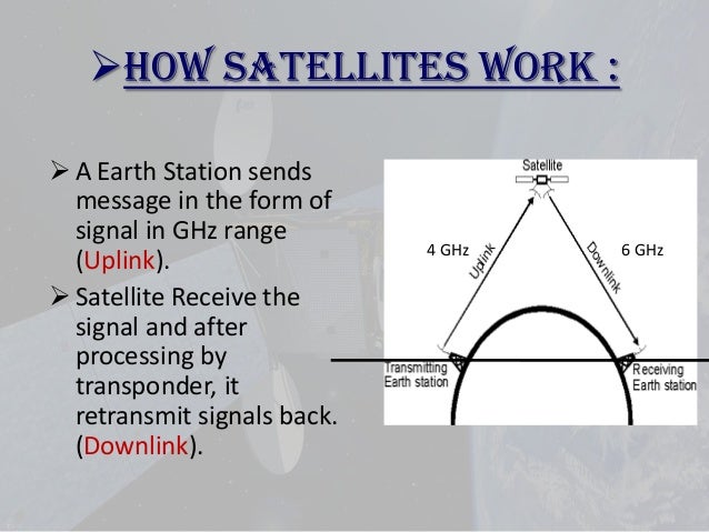 small satellite ppt by ashish kr singh how a satelite works