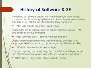 Who Invented Software First Improved_Software_Engineering_Intro.pptx