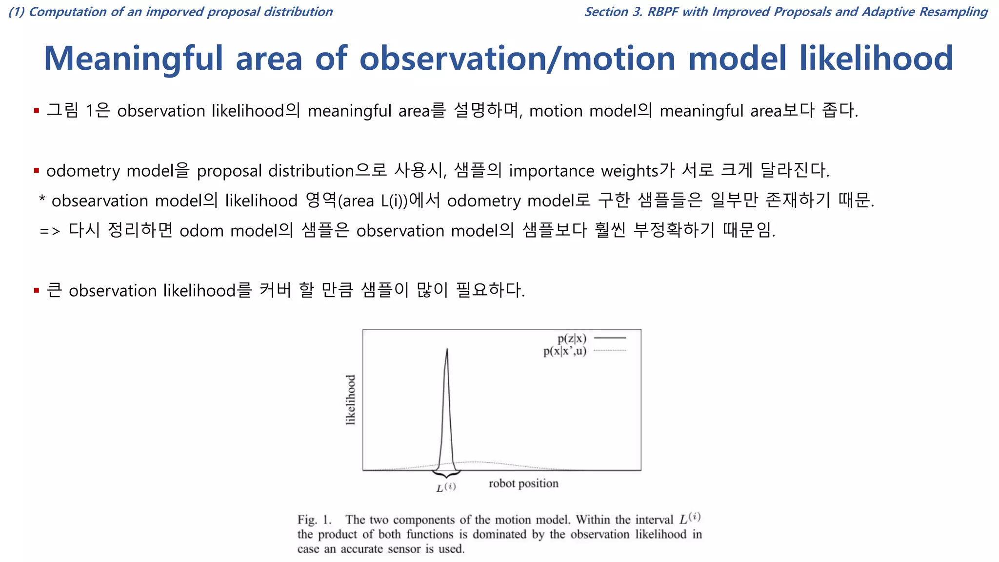 Meaningful area of observation/motion model likelihood
Section 3. RBPF with Improved Proposals and Adaptive Resampling
▪ 그림 1은 observation likelihood의 meaningful area를 설명하며, motion model의 meaningful area보다 좁다.
▪ odometry model을 proposal distribution으로 사용시, 샘플의 importance weights가 서로 크게 달라진다.
* obsearvation model의 likelihood 영역(area L(i))에서 odometry model로 구한 샘플들은 일부만 존재하기 때문.
=> 다시 정리하면 odom model의 샘플은 observation model의 샘플보다 훨씬 부정확하기 때문임.
▪ 큰 observation likelihood를 커버 할 만큼 샘플이 많이 필요하다.
(1) Computation of an imporved proposal distribution
 