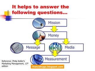 Question 7All are part of marketing decisions of retailers except:Target MarketPricesServicesStore atmosphereProduct advertising93