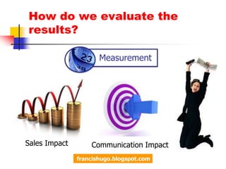 Chapter 17 Designing and Managing Integrated MarketingYang Zhao / Chiz HugoApr. 5.2011http://zhaointote.blogspot.com/francishugo.blogspot.com