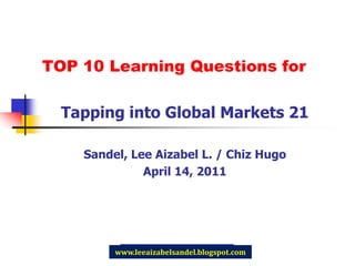 In developing an advertising program, remember 5M’s!Reference: Philip Kotler’s Marketing Management, 13th editionfrancishugo.blogspot.com