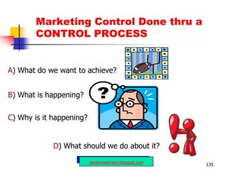 TOP 10 Learning Questions forChapter 20 Introducing New Market OfferingsLouie Mark Quizon / Chiz HugoApril 15, 2011http://louiemarkquizon.blogspot.com