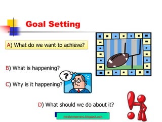 VerticalLateralDiagonalBoth A and BNone4. A Shell gas station with a Shell Select store is an example of _________ marketing?http://louiemarkquizon.blogspot.com119Original question: