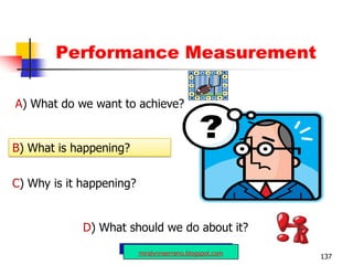Vertical onlyLateral onlyVertical and LateralDiagonal onlyNone4. A Shell gas station with a Shell Select store is an example of what type of marketing?http://louiemarkquizon.blogspot.com120Improved question: