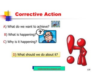 Lateral marketing combines two product concepts or ideas to create a new offering.Gas StationFoodCafeteriaInternetCerealSnackingCandyToyAudioPortablehttp://louiemarkquizon.blogspot.com122