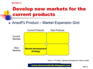 Ansoff’s Product – Market Expansion Grid41/73Current ProductsNew ProductsCurrent MarketsMarket-penetrationstrategyProduct-developmentstrategyNewMarketsMarket-developmentstrategyDiversificationstrategySource: 13th Edition, Marketing Management, Kotler & Kellerwww.stevenandrada.blogspot.com