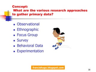 TOP 10 Learning Questions forChapter 4: Conducting Marketing Research and Forecasting DemandMeghaBehani / Chiz Hugo 15th April ’2011francishugo.blogspot.com