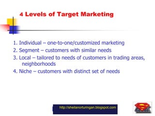 52Original question:2. The following are levels of target marketing, except?IndividualSegmentLocalNicheMasshttp://sheilanorturingan.blogspot.com