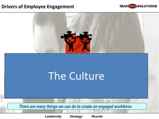 Improve Employee Engagement Generic