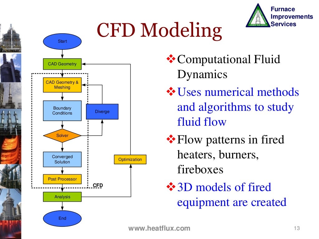 Improve fired heaters performance and reliabilty