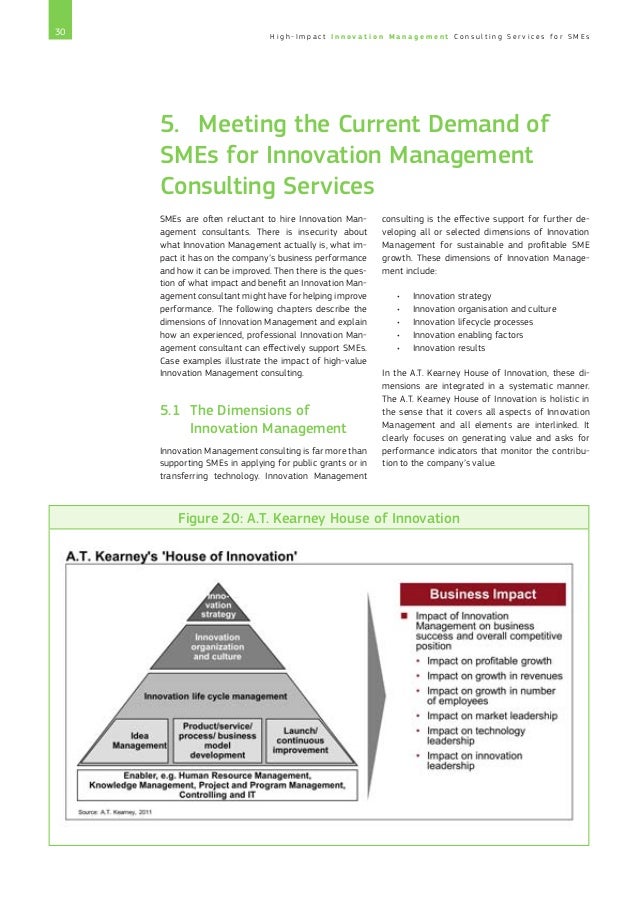 Management Consulting Services : Imp³rove high impact innovation management consulting Management Consulting Services : Imp³rove high impact innovation management consulting