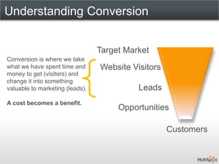 Understanding Conversion


                                 Target Market
Conversion is where we take
what we have spent time and      Website Visitors
money to get (visitors) and
change it into something
valuable to marketing (leads).             Leads
A cost becomes a benefit.
                                      Opportunities

                                                    Customers
 