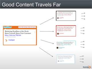 Good Content Travels Far
 