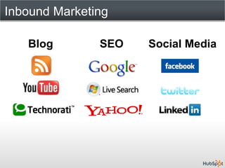 Inbound Marketing

   Blog        SEO   Social Media
 
