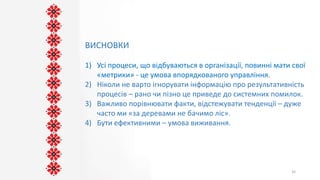 32
ВИСНОВКИ
1) Усі процеси, що відбуваються в організації, повинні мати свої
«метрики» - це умова впорядкованого управління.
2) Ніколи не варто ігнорувати інформацію про результативність
процесів – рано чи пізно це приведе до системних помилок.
3) Важливо порівнювати факти, відстежувати тенденції – дуже
часто ми «за деревами не бачимо ліс».
4) Бути ефективними – умова виживання.
 