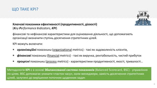 6
Методологія KPI є в основі Збалансованої системи показників (Balanced Scorecard, BSC) - управління
по цілях. BSC допомагає уникати «пасток часу», коли менеджери, замість досягнення стратегічних
цілей, залучені до вирішення поточних щоденних задач
ЩО ТАКЕ KPI?
Ключові показники ефективності (продуктивності, дієвості)
(Key Performance Indicators, KPI)
фінансові та нефінансові характеристики для оцінювання діяльності, що допомагають
організації визначити ступінь досягнення стратегічних цілей.
KPI можуть включати:
 організаційні показники (organizational metrics) - такі як задоволеність клієнтів,
 фінансові показники (financial metrics) - такі як виручка, рентабельність, чистий прибуток
 процесні показники (process metrics) - характеристики продуктивності, якості, тривалості…
 