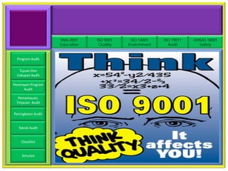 IWA-2007    ISO 9001    ISO 14001    ISO 19011   OHSAS 18001
                    Education    Quality   Environment     Audit       Safety


  Program Audit


   Tujuan Dan
  Cakupan Audit

Penerapan Program
      Audit

  Pemantauan,
 Tinjauan Audit

Peningkatan Audit


   Teknik Audit


    Checklist


     Simulasi
 