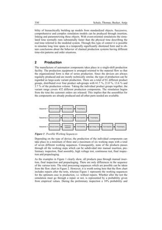 Improvement in Production Processes in a Company in the Electronics Sector using Simulation
