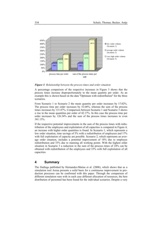Improvement in Production Processes in a Company in the Electronics Sector using Simulation