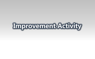 Improvement Activity
 