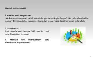 10
7. Standarisasi
Buat standarisasi berupa SOP apabila hasil
yang ditargetkan tercapai.
8. Mencari key improvement baru
(Continuous improvement)
8 Langkah aktivitas untuk CI
6. Analisa hasil pengukuran
Lakukan analisa apakah sudah sesuai dengan target ingin dicapai? jika belum kembali ke
langkah 3 (mencari akar masalah), jika sudah sesuai maka dapat berlanjut ke langkah.
 
