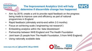 www.england.nhs.uk
• Aim: by 2019, create a unit to provide rapid feedback on the progress
being made to improve care and efficiency as part of national
programmes in England
• Rapid feedback (ultimately end-to-end within 2-3 months)
• Focus on achieving scale (‘engineering not research’)
• Embedding analytics within the ‘data bloodstream’
• Partnership between NHS England and The Health Foundation
• Joint team (5 people from The Health Foundation, 5 from NHS England)
• Using nationally available data
The Improvement Analytics Unit will help
determine if discernible change has happened
 