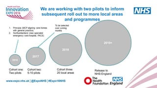 www.england.nhs.uk
We are working with two pilots to inform
subsequent roll out to more local areas
and programmes
 