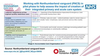 www.england.nhs.uk
Working with Northumberland vanguard (PACS) in
pilot phase to help assess the impact of creation of
their integrated primary and acute care system
Source: Northumberland vanguard team
 