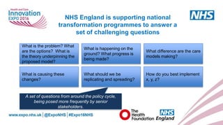 www.england.nhs.uk
What is the problem? What
are the options? What is
the theory underpinning the
proposed model?
What is causing these
changes?
What is happening on the
ground? What progress is
being made?
What should we be
replicating and spreading?
What difference are the care
models making?
How do you best implement
x, y, z?
A set of questions from around the policy cycle,
being posed more frequently by senior
stakeholders.
NHS England is supporting national
transformation programmes to answer a
set of challenging questions
 
