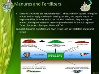 Manures and Fertilizers
• Manures :-manures are natural fertilizers . They are bulky sources of organic
matter which supply nutrients in small quantities , and organic matter in
large quantities. Manure enrich the soil with nutrients , they add organic
matter , the organic matter in manures provides food for the soil organism .
Types of manure :- Farmyard Manure [FYM]
Compost: Prepared from farm and town refuse such as vegetables and animal
refuse
 